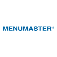 Menumaster Videos